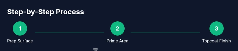 Demonstration of rust repair steps on metal surface