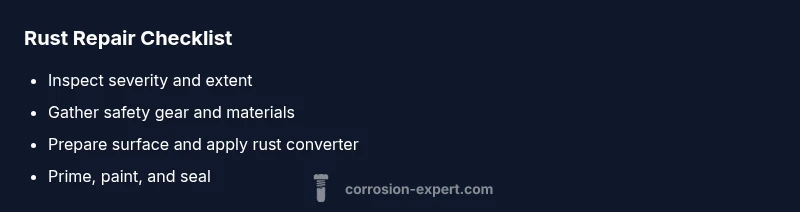 Checklist for fixing a rust spot on a car