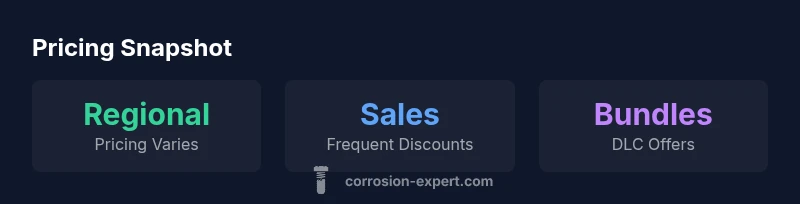 Infographic showing Rust Steam pricing regions, sales, bundles