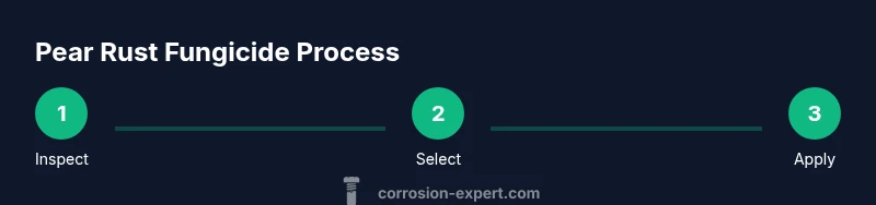 Step-by-step pear rust fungicide process