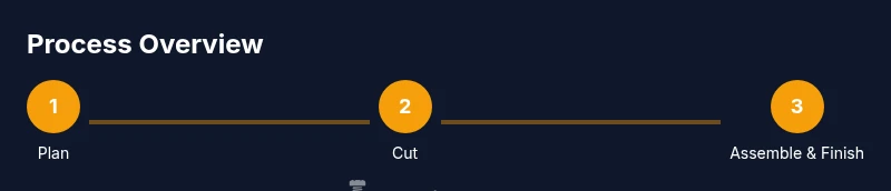 Three-step process to build a rustic coffee table