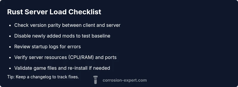 Checklist for troubleshooting Rust servers loading issues