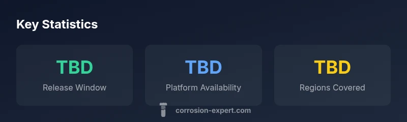 Infographic showing Rust Mobile release timeline and platform readiness