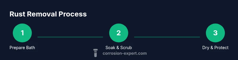 Three-step rust removal process with vinegar and salt