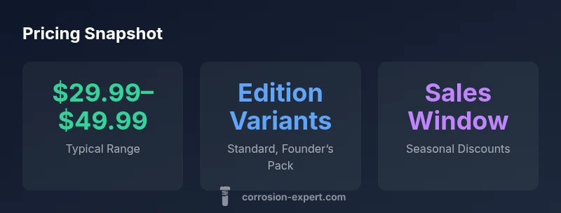 Rust Console Edition pricing infographic