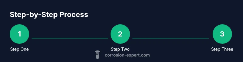 Process diagram for rustic Italian bread making